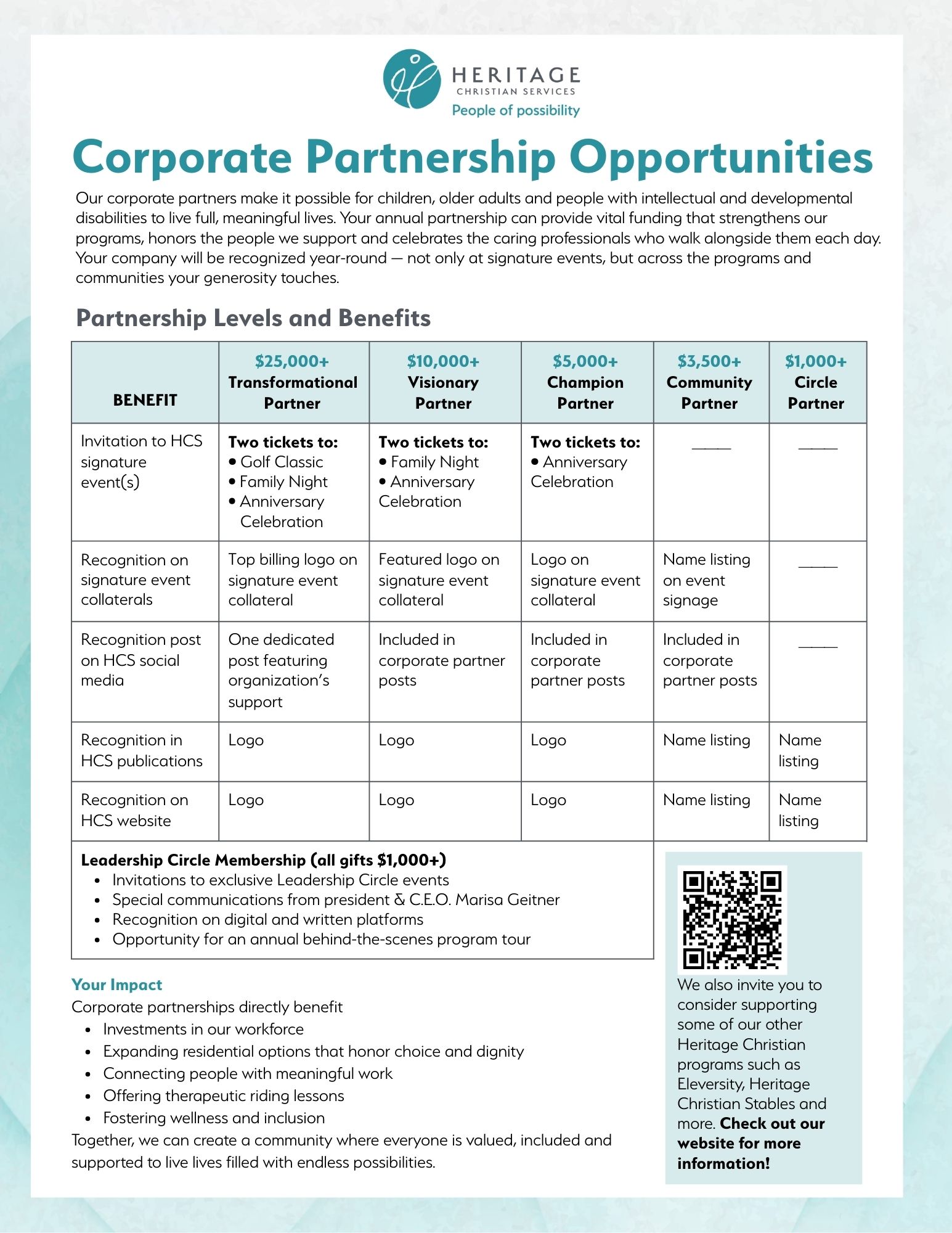 A flyer titled Corporate Partnership Opportunities lists partnership levels, benefits, and pricing in a table for supporting Heritage—People of Possibility, along with supporting text and checkmarks indicating each benefit per level.