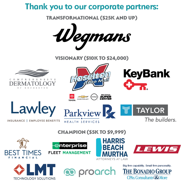 A list of corporate partners categorized by donation level, featuring logos for Wegmans, Comprehensive Dermatology, Hoselton Auto Mall, KeyBank, Lawley, Parkview Health Services, Taylor, Best Times Financial, Enterprise, Harris Beach Murtha, and others.